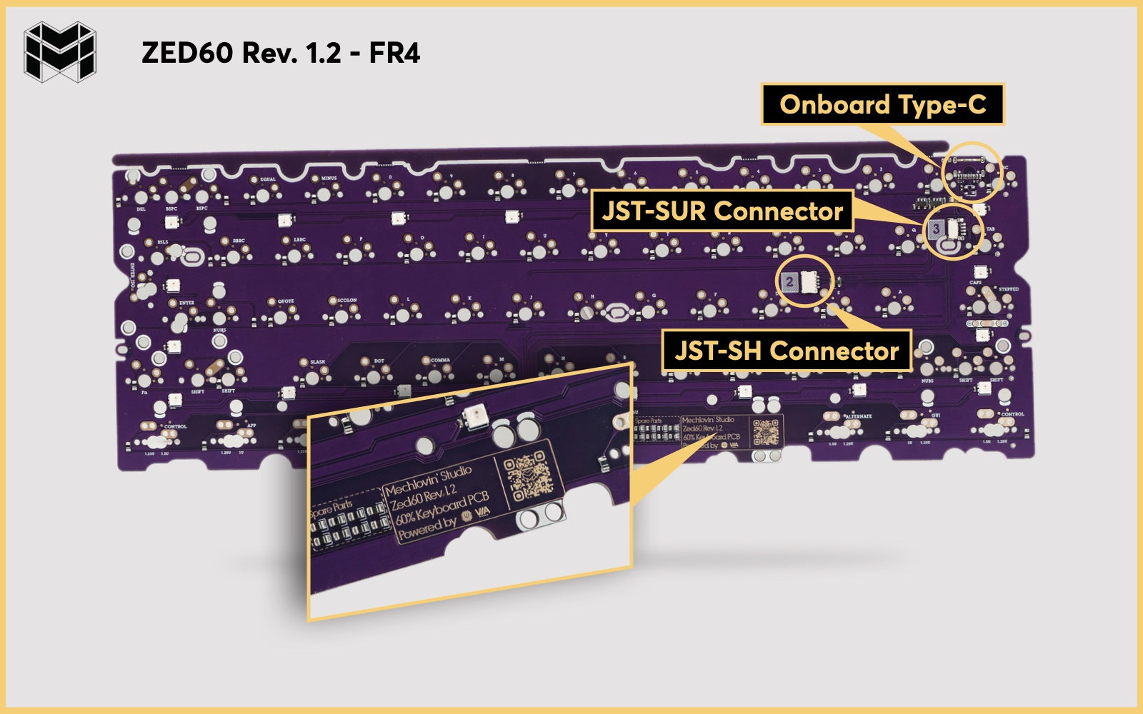 Mechlovin' Zed60 60% Solder PCB