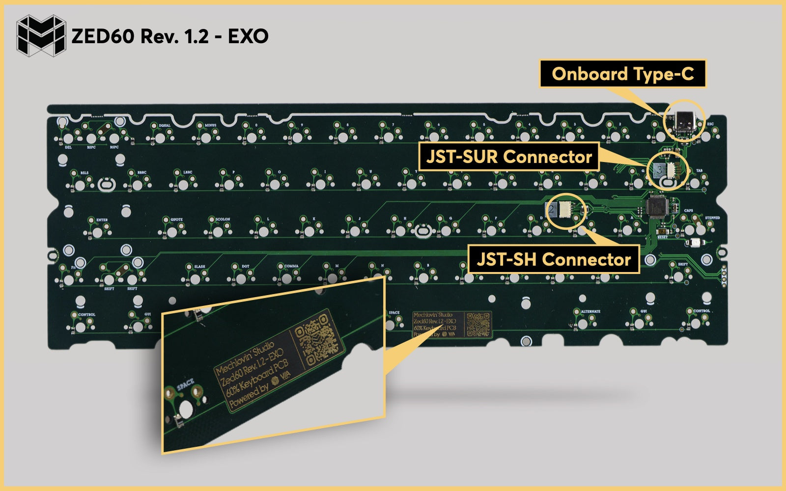 Mechlovin' Zed60 60% Solder PCB