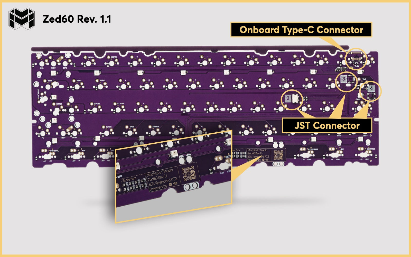 Mechlovin' Zed60 60% PCB